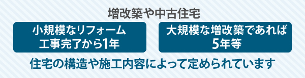 増改築や中古住宅の場合、住宅の構造や施工内容によって定められています