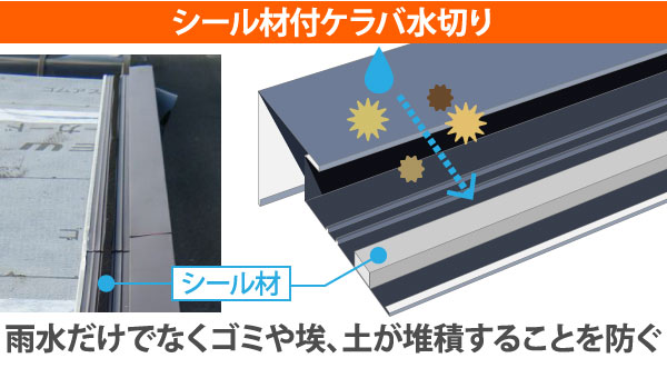 シール材付ケラバ水切り