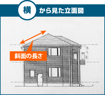 横から見た立面図