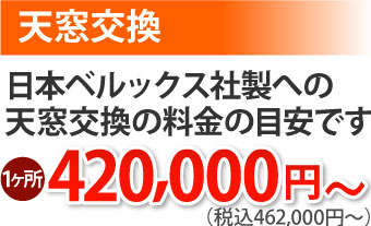 天窓交換　ベルックス社製への料金の目安　1ヶ所462,000円～