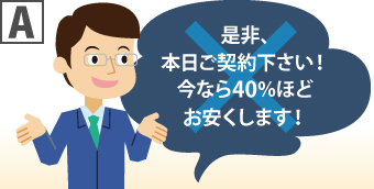 Aの例・是非、本日ご契約下さい！今なら40％ほどお安くします！