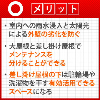 差し掛け屋根のメリット