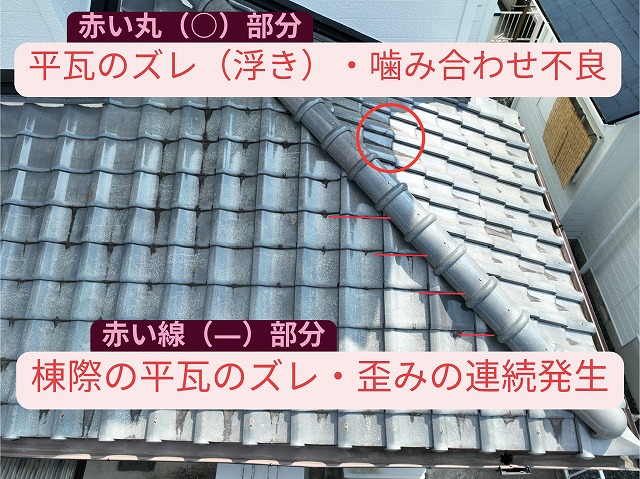 平瓦のズレと棟瓦の浮きを上空から撮影した写真