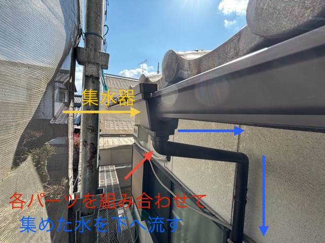 集水器取付