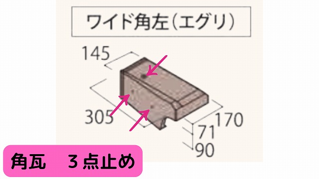 栄四郎瓦プラウドUU40G　角瓦はパッキン付きビス３点止め