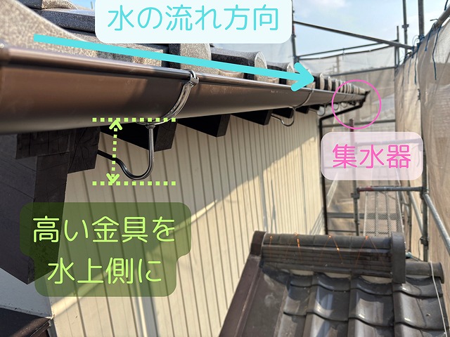 樋交換