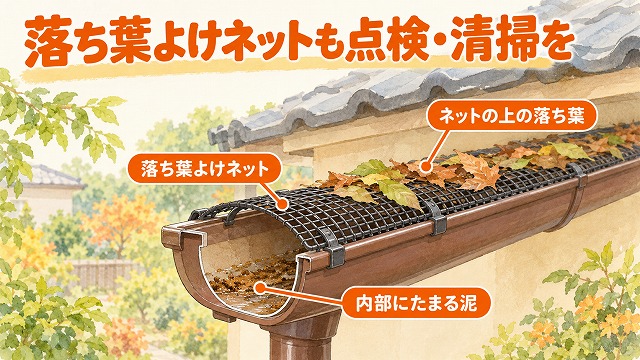 多治見市落ち葉除けネット