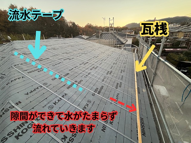 多治見市幸町にて屋根の葺き替えリフォーム｜耐震・耐風を高める引っ掛け桟工法 桟打ち編