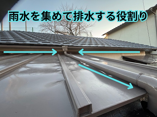 多治見市美坂町にて集水器交換の様子