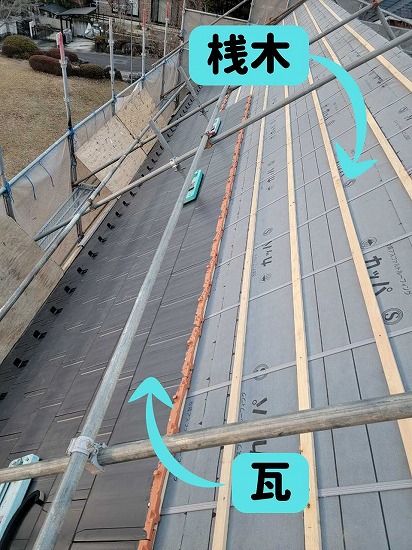 関市｜一軒家の瓦屋根の葺き替え工事！ローマンLL40で安心の屋根へ瓦施工と雪止め設置