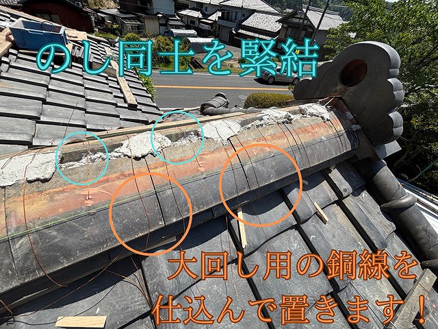 のしの緊結