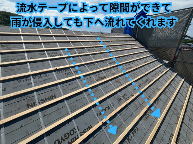 多治見市脇之島町にてルーフィングの上から流水テープを施工している様子