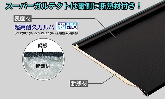 春日井市にてスーパーガルテクト裏面の様子