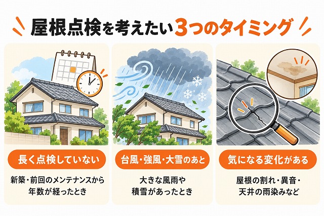 屋根点検を考えたい3つのタイミング