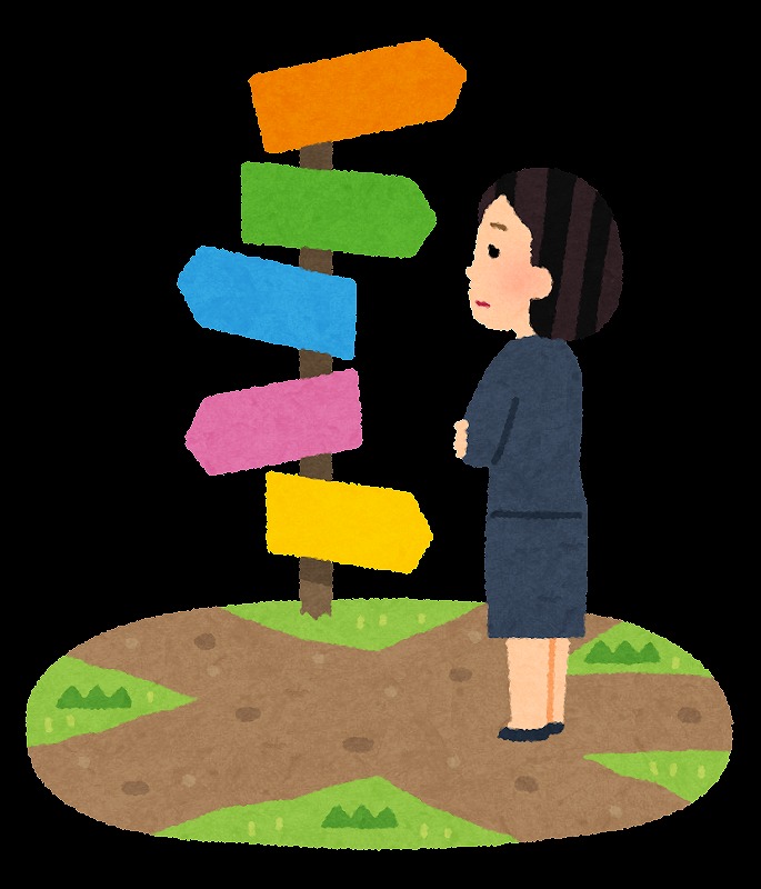 迷う