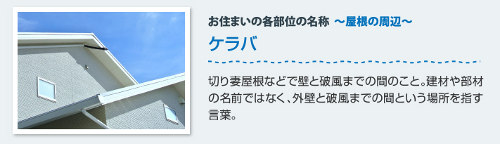 屋根の各部位　ケラバ:切り妻屋根などで壁と破風までの間のこと