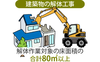 建築物の解体工事では、解体作業対象の床面積が合計80㎡以上の場合報告義務があります