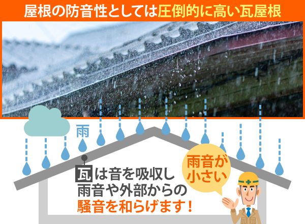 屋根の防音性としては圧倒的に高い瓦屋根。瓦は音を吸収し、雨音や外部からの騒音を和らげます！