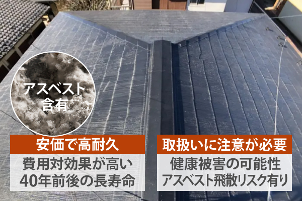 安価で高耐久だが、取扱いに注意が必要