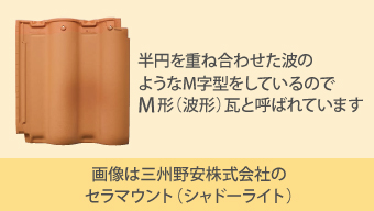 半円を重ね合わせた波のようなM字型をしているのでM形（波形）瓦と呼ばれています