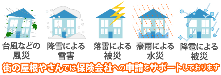 台風などの風災、降雪による雪害、落雷による被災、豪雨による水災、降雹による被災など、街の屋根やさんでは保険会社への申請をサポートしております