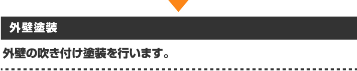 外壁の吹き付け塗装